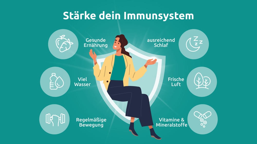 immun_infografik