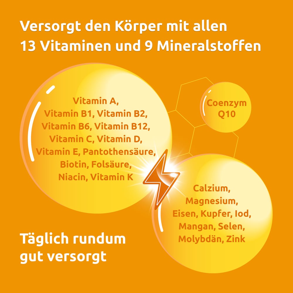Supradyn ACTIVE Produkt in zwei Darreichungsformen