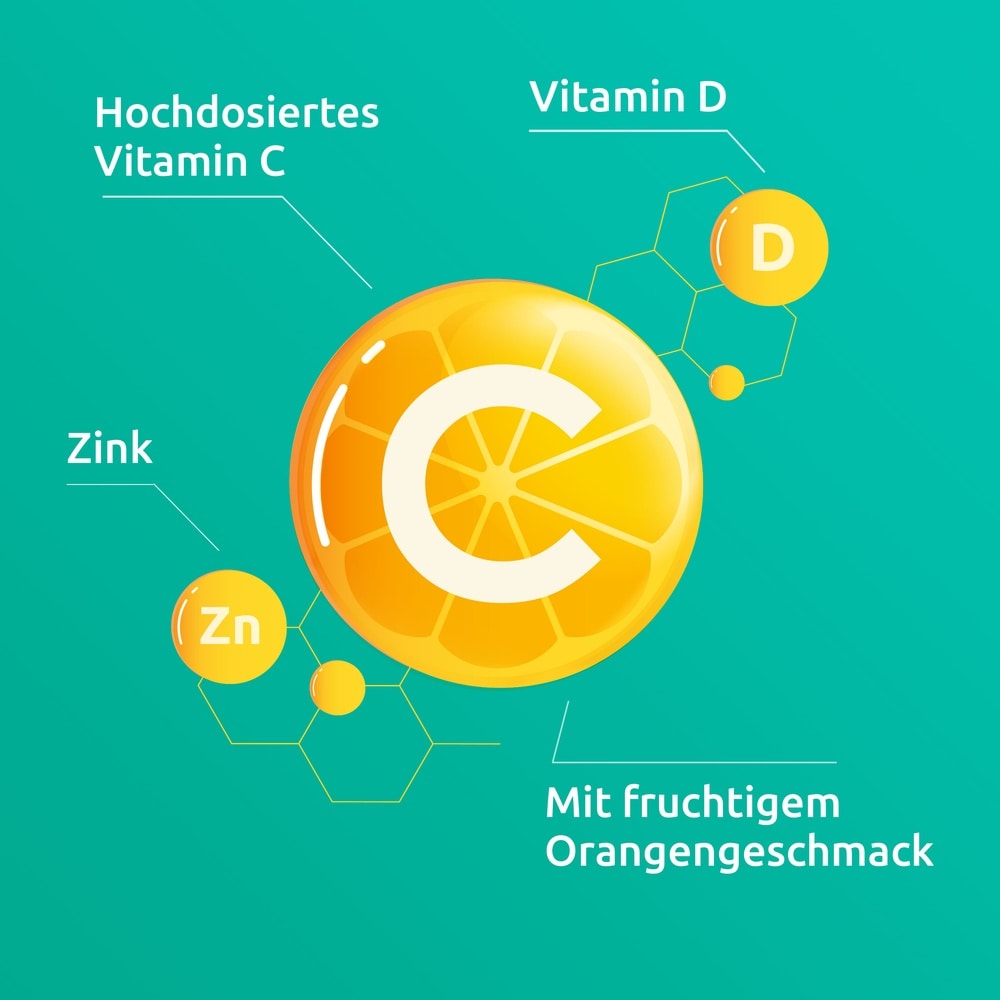 Supradyn IMMUN Produkt in drei Darreichungsformen